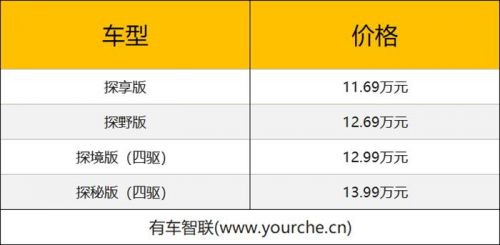 定位全民四驱精致悦野SUV 奇瑞探索06上市售11.69万-13.99万元