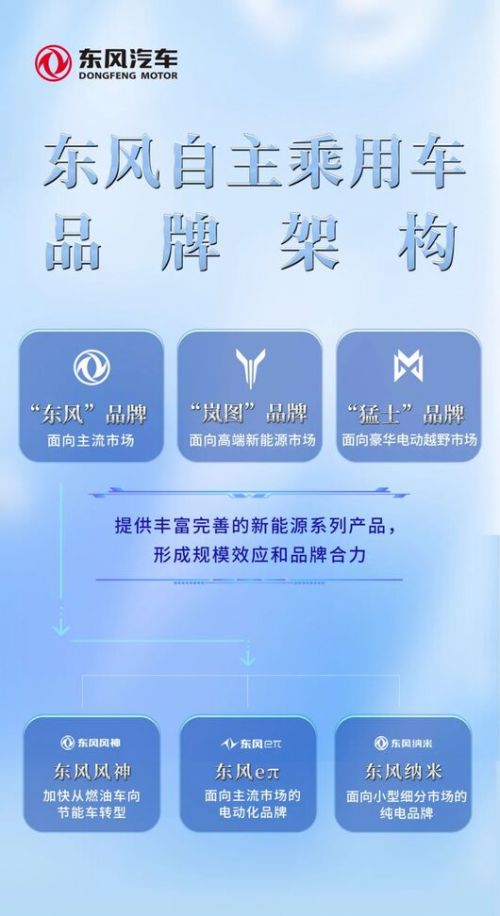 求胜先求变，打赢先打通