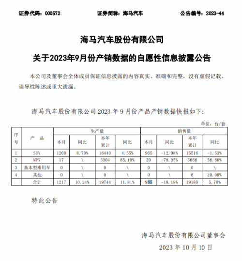 屏幕截图 2023-10-10 154034.png 屏幕截图 2023-10-10 154034.png