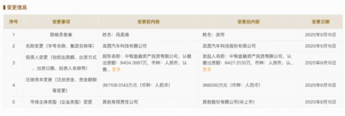 东风双品牌同日发力，岚图猛士协同开启战略新篇章