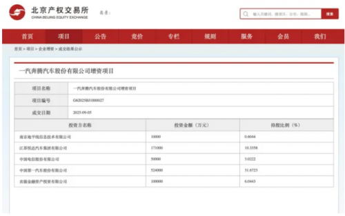 车市资本寒冬，一汽奔腾为何独获85.5亿“巨资”输血？