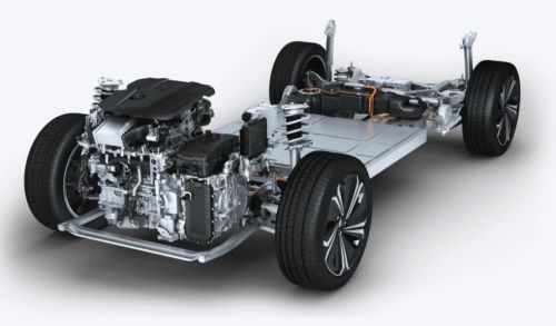 选车必看:从驾驶习惯到维护成本,教你精准判断汽车动力系统适配性