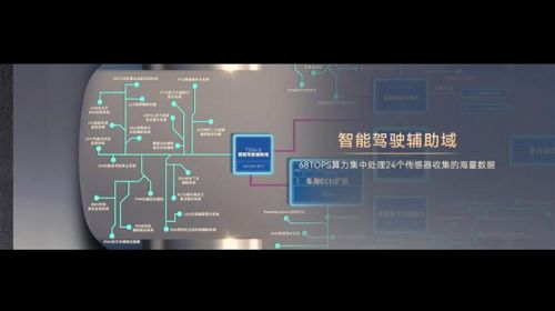 丰田首款域控燃油SUV 全新换代威兰达上市 超配换购价15.98万起