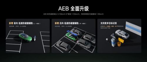 小米汽车「安全辅助」大幅提升，20项功能增强行车安心感