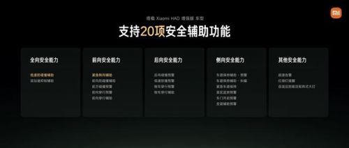 小米汽车「安全辅助」大幅提升，20项功能增强行车安心感