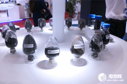 竞争格局重塑?贝特瑞/容百科技/恩捷股份/佛塑科技等密集出招!