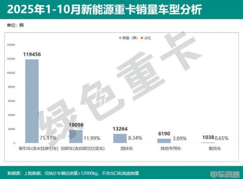 国补延续 购置税减免 电池涨价 30万的目标如何实现