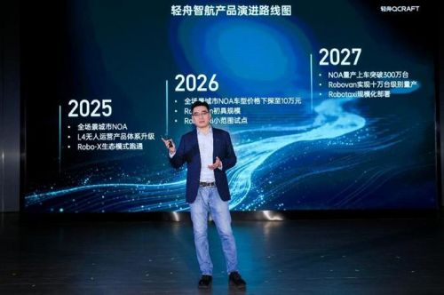 轻舟智航亮家底:单征程6M城市NOA上车、VLA与世界模型重磅亮相