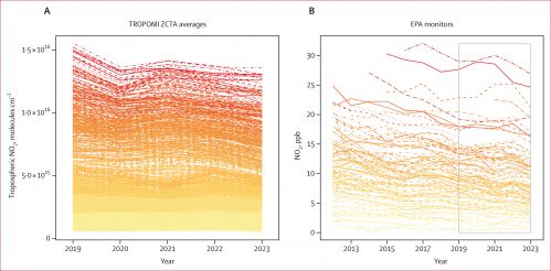 电动汽车正悄然净化空气，这项新研究给出实证