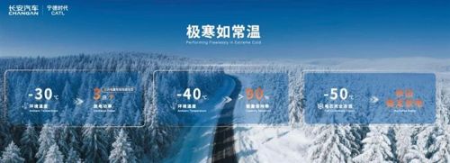 全球首款！当宁德时代的钠电遇上长安的“野心”