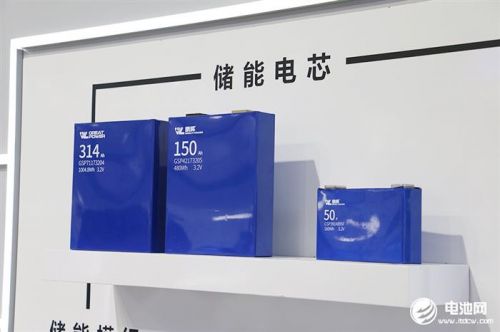 继递表港交所之后！这一上市公司拟投33亿在河南建两大电池项目