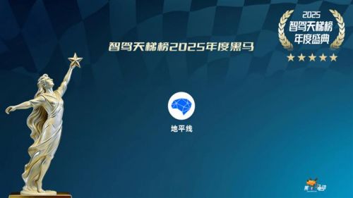 智驾天梯榜年度黑马解析:地平线凭什么实现超越?