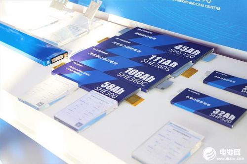 项目同比翻倍！投资扩产回潮？1月近500亿元涌向电池新能源