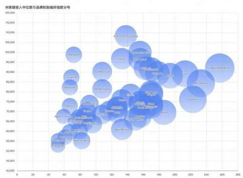 报告丨美国轮胎市场“撕裂”出新机会,为什么中国品牌连“被比价”的入场券都没拿到?
