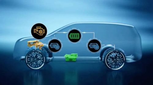 日产翻盘成败系于此独特混动系统，与丰田技术截然不同