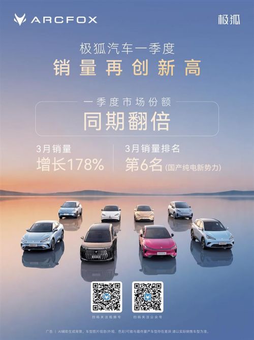 一季度经营稳健向上 极狐汽车销量与市场份额实现双突破