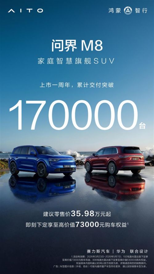 上市一年交付破17万辆，问界M8强势重塑40万级SUV市场格局