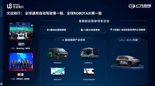 联手文远知行打造星灵智行ADiGO GSD 3.0！广汽埃安开启国民智驾新纪元