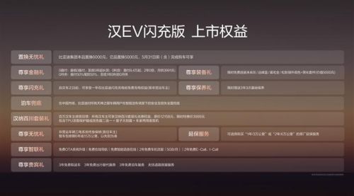 闪充加持 705公里超长续航 比亚迪汉EV闪充版上市售17.98万元起