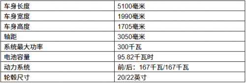 LEXUS雷克萨斯全新纯电三排座SUV TZ全球首发