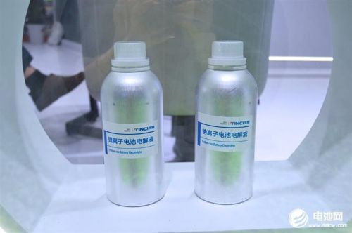 最高激增近1006%!电解液行业Top10公司最新业绩速览!
