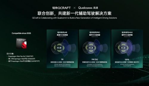 轻舟智航与高通联合展示高阶智驾成果,基于Snapdragon Ride™平台方案即将全球交付