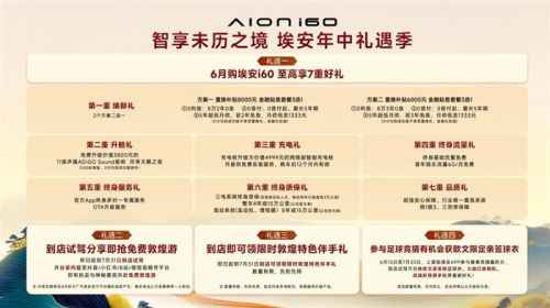 “国民好车”再进化 埃安i60 530宁德版上市 限时焕新价10.36万元起