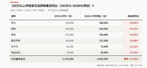 夏日深寒,谁给华为赋个能?