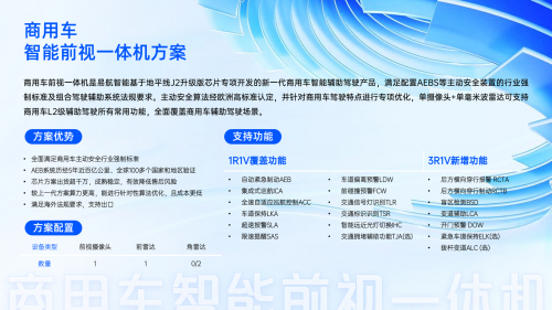 易航智能-商用车智能前视一体方案 | 申报2026第八届金辑奖最佳技术实践应用奖