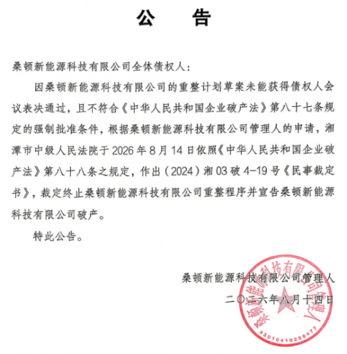 两年重整无果!债权超40亿元!又一锂电池公司宣告破产
