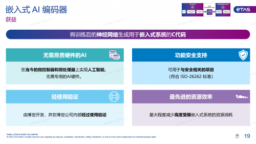 易特驰-ETAS嵌入式AI解决方案 | 申报2026第八届金辑奖最佳技术实践应用奖