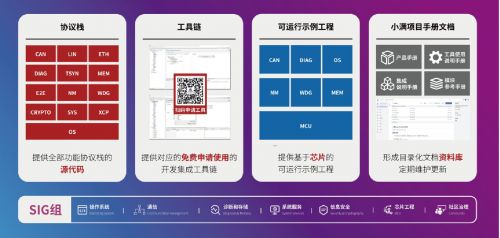 普华基础软件-开源安全车用操作系统小满EasyXMen | 申报2026第八届金辑奖汽车新供应链百强