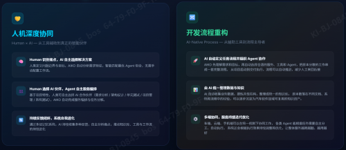光庭信息-AI原生的汽车软件全流程开发平台——超级软件工场SDW(Software DreamWorks) | 申报2026第八届金辑奖汽车新供应链百强