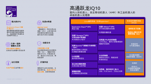 高通跃龙IQ10系列 | 申报2026第八届金辑奖中国汽车新供应链百强