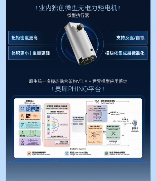 均胜电子-灵犀专业版灵巧手 | 申报2026第八届金辑奖中国汽车新供应链百强