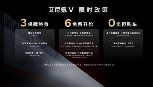 合资纯电“价格屠夫”来袭?艾尼氪V上市 9.99万起还送终身质保